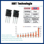CUT55Pro 110V/220V 55A Plasma Cutter IGBT LED Display 1/2'' Inch Clean Cuts